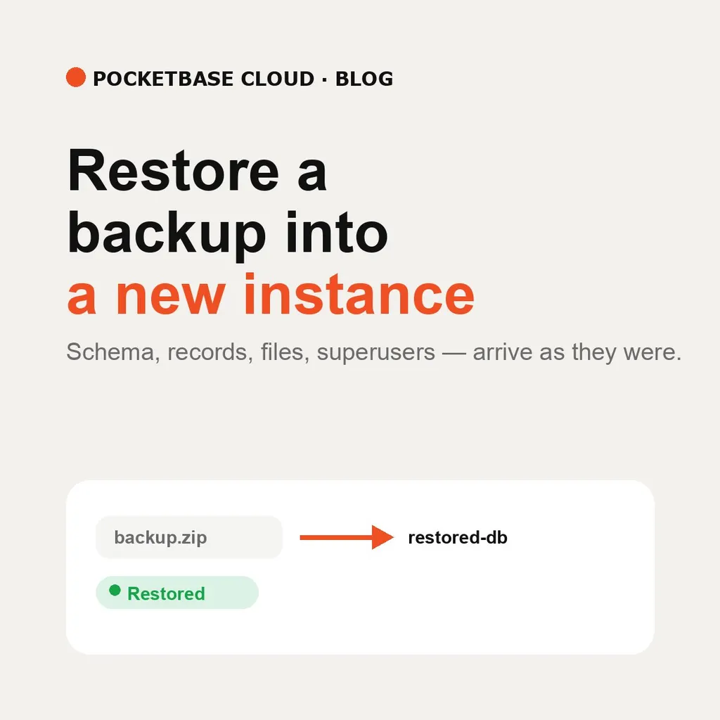 Bring your PocketBase with you: restore a backup into a new instance